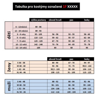 Kostým superhrdinu - pavúčí muž
