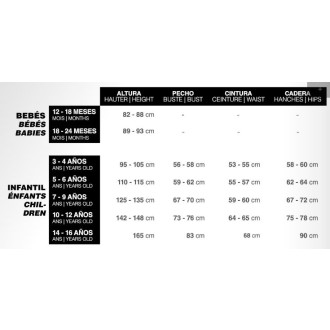 Thuestay 14 - 16 roků
